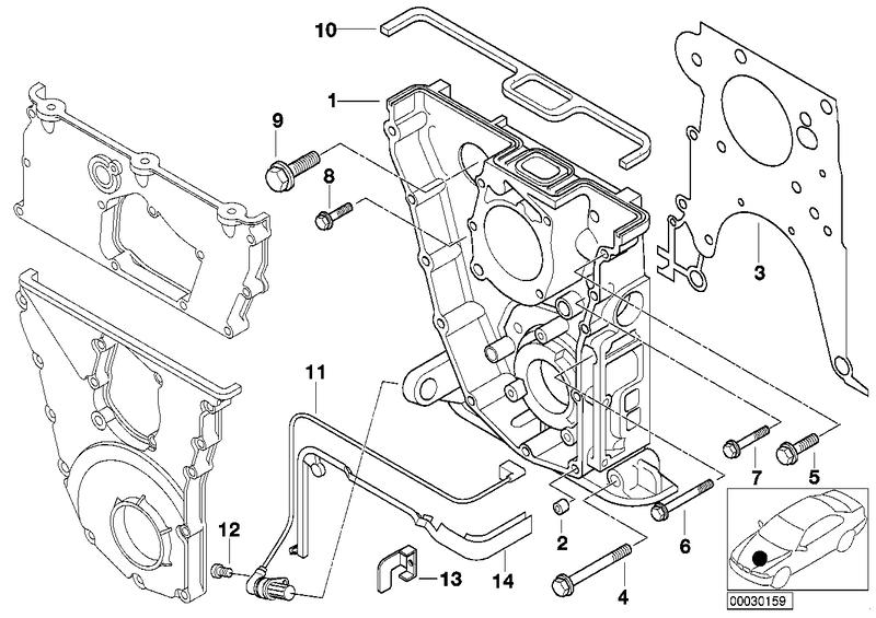 Distributiecarter