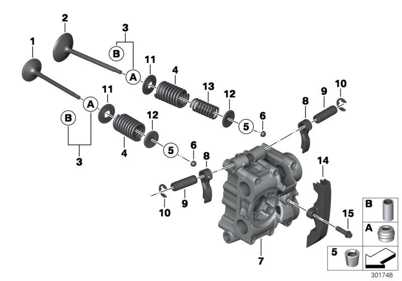 Klepbediening-inlaat klepp / uitlaat klep