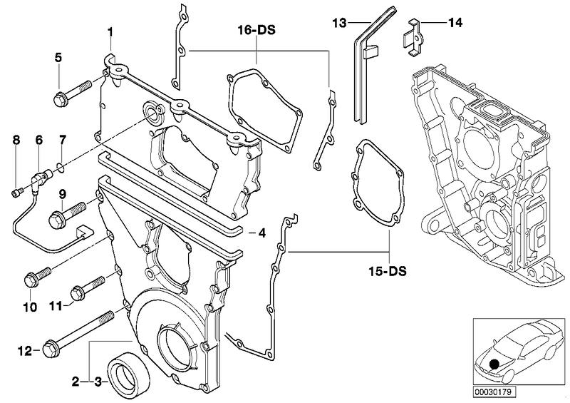 Distributiecarter