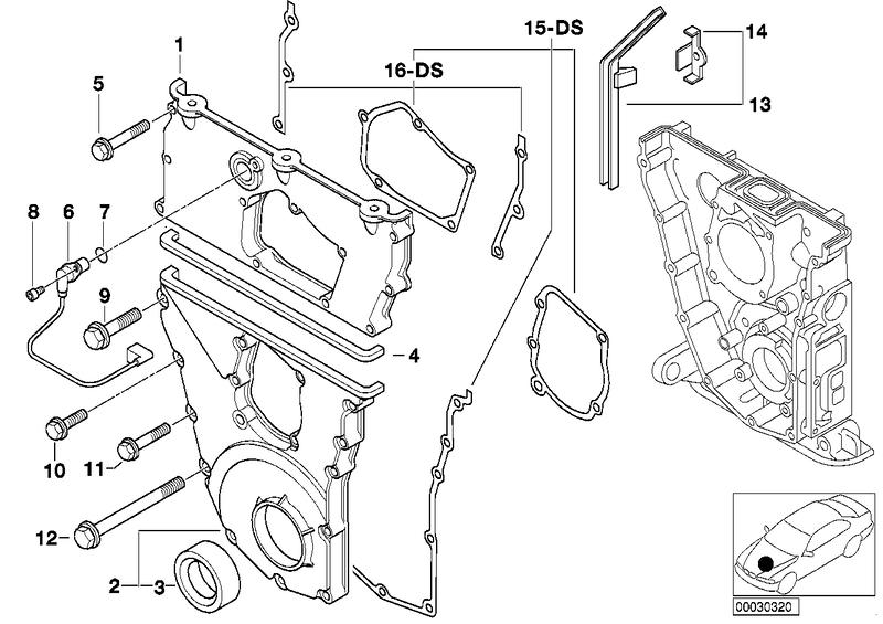 Distributiecarter