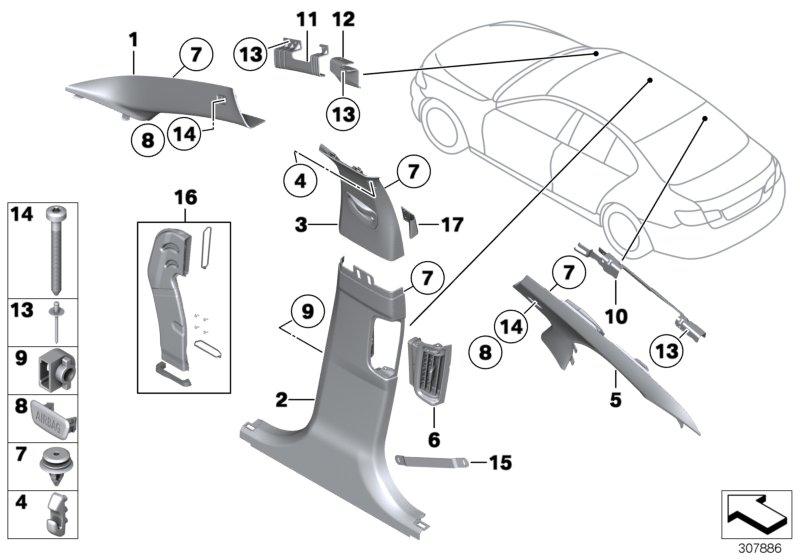 Bekleding A-  /  B-  /  C-Kolom