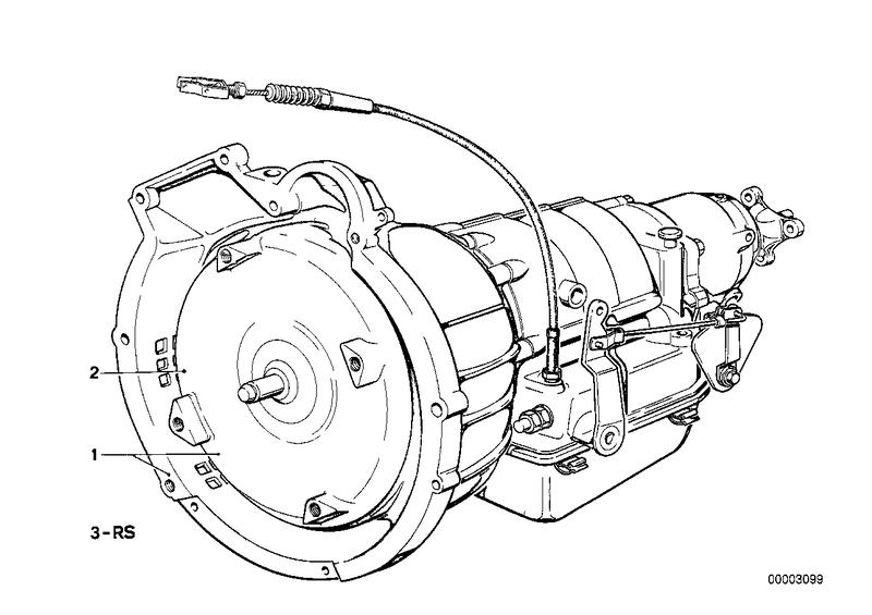 Automatische transmissie