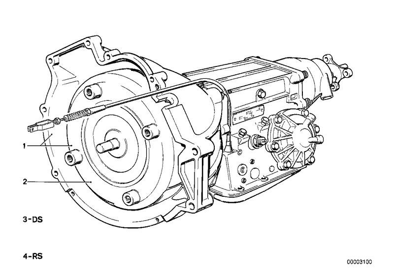 Automatische transmissie