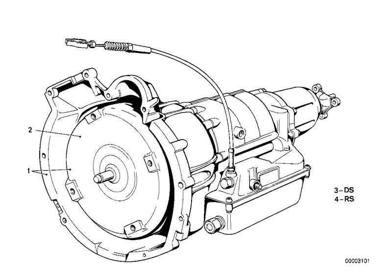 Automatische transmissie