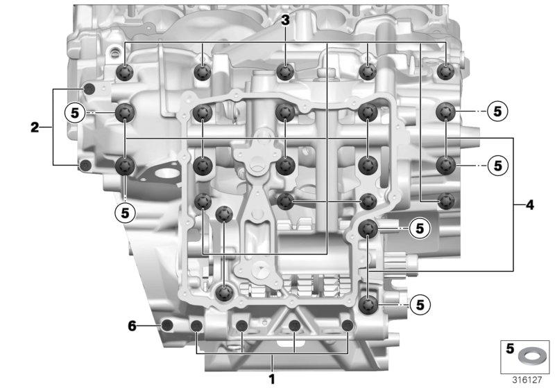 Boutverbinding motorblok