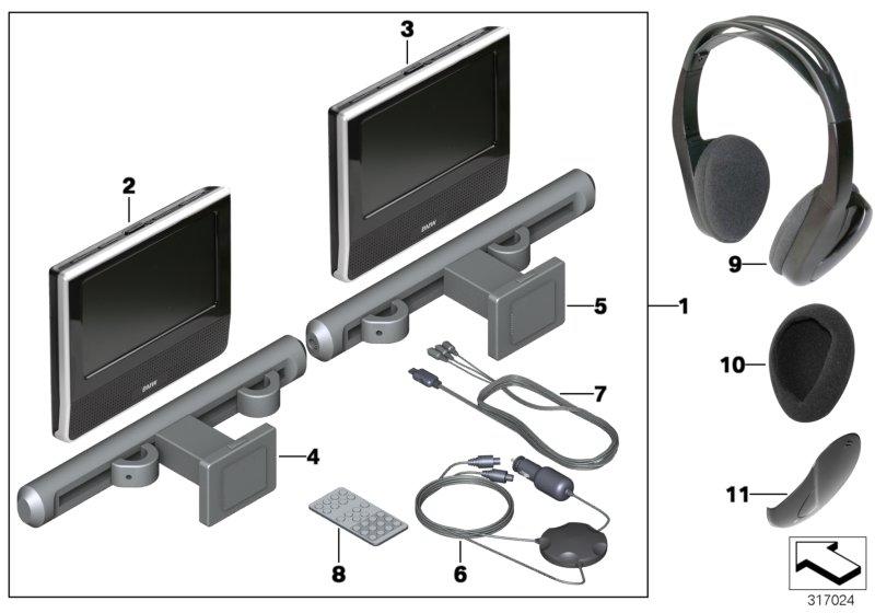 Dvd-systeem tablet