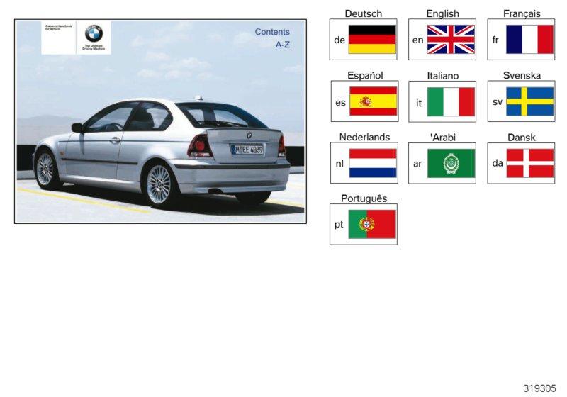 Handleiding E46/5