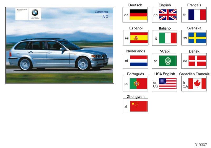 Handleiding E46 / 3