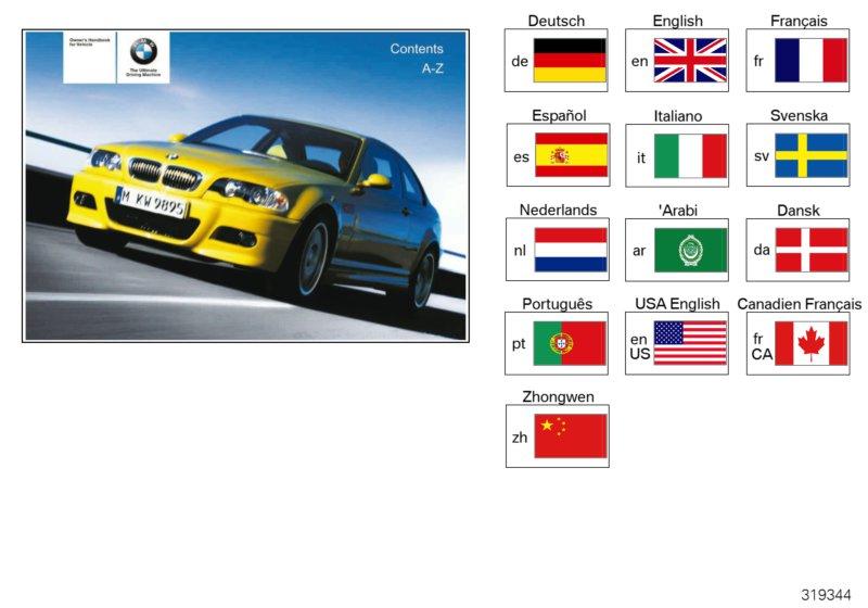 Handleiding E46/2 M3 + E46/C M3