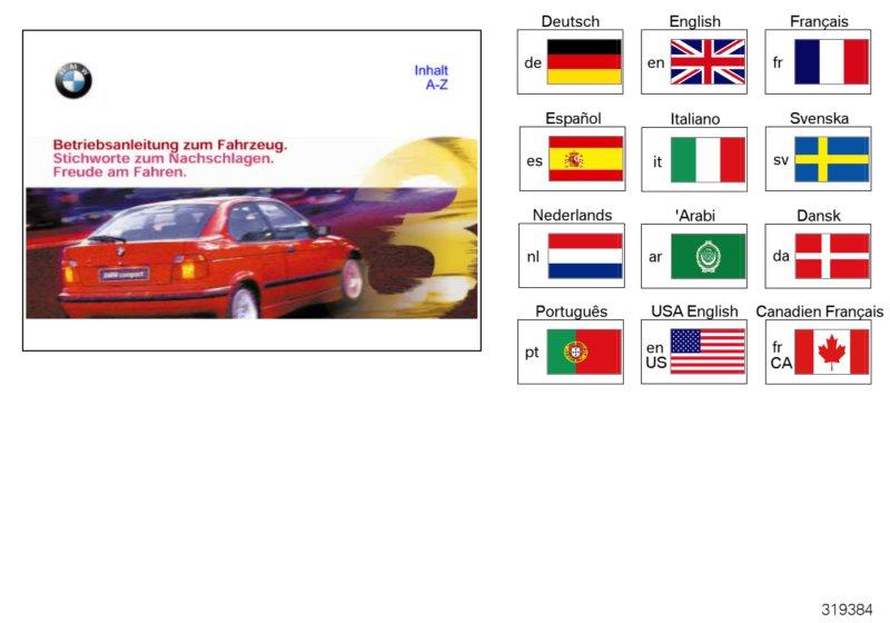 Handleiding E36 / 5