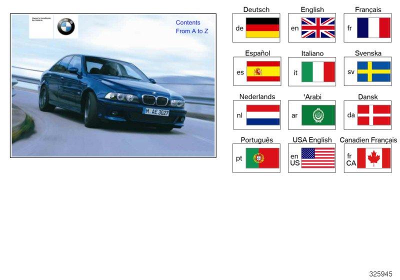 Handleiding E39 M5