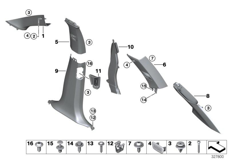 Bekleding A-  /  B-  /  C-  /  D-Kolom