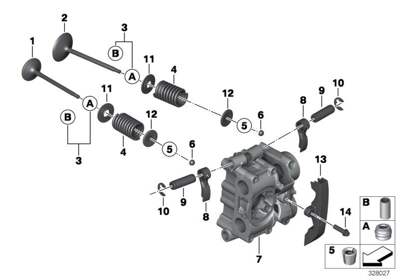 Klepbediening-inlaat klepp / uitlaat klep