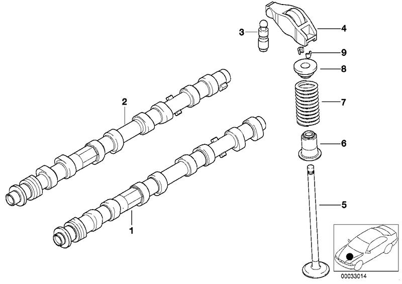 Distributie - nokkenas / ventiel