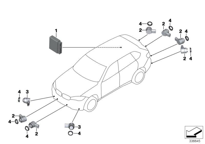 Park Distance Control (PDC)