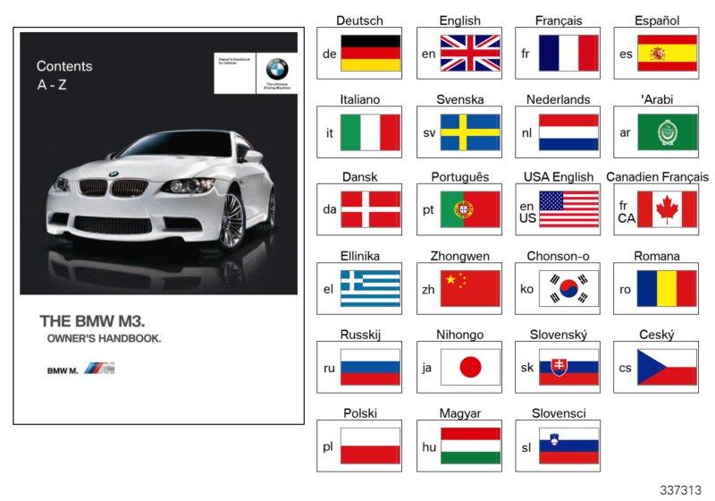 Handleiding E92 / E93 M3 met iDrive