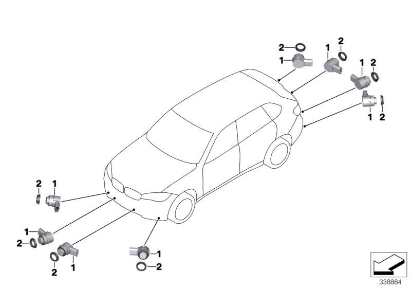 Park Distance Control (PDC)