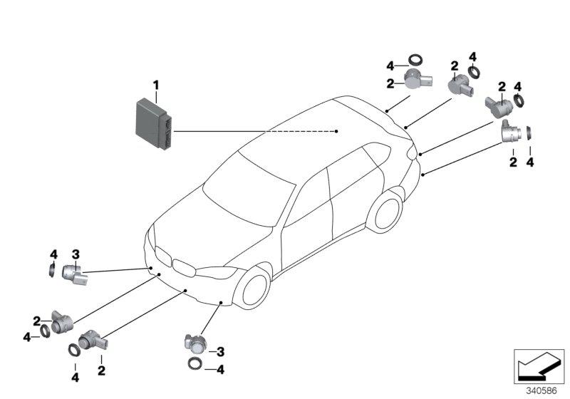 Park Distance Control (PDC)