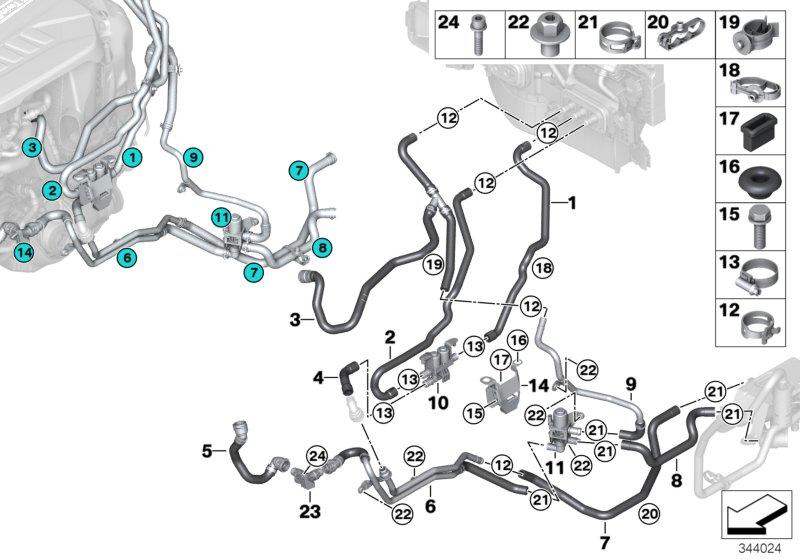 Koelvloeistofslangen interieurvoorverw