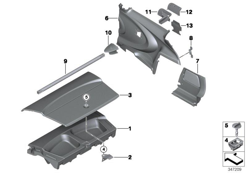 Zijbekleding  /  bagagebevestiging