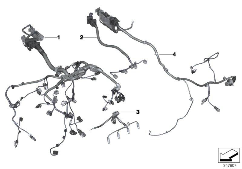 Kabelboom motor