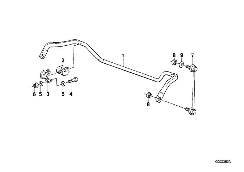 Stabilisator voor