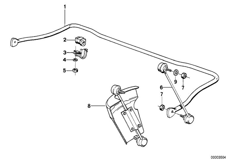 Stabilisator voor