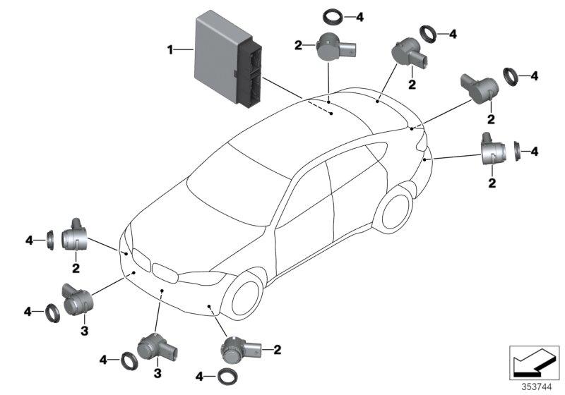 Park Distance Control (PDC)