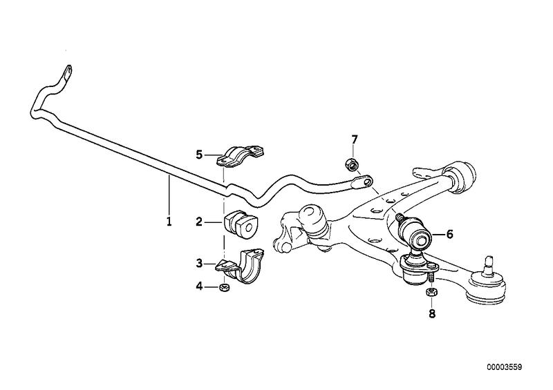 Stabilisator voor