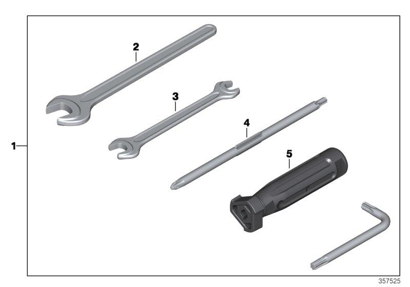 Boordgereedschap