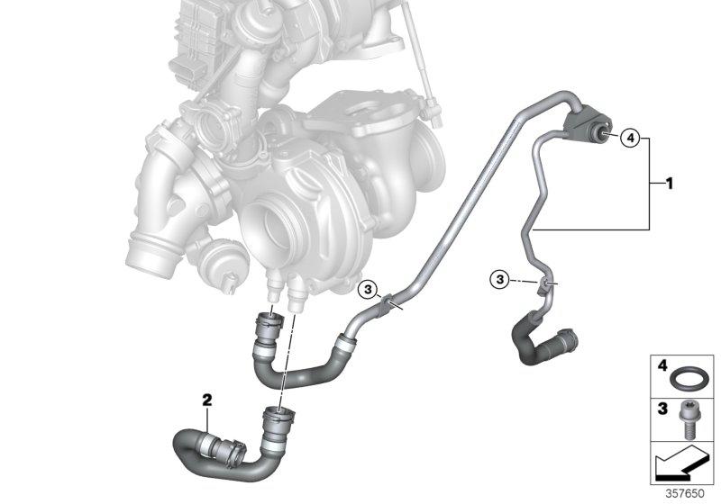 Koelsysteem turbolader