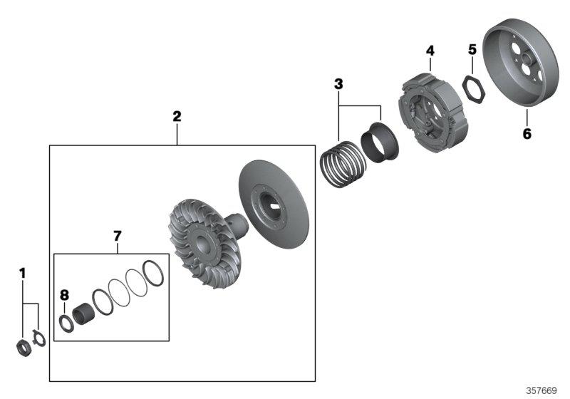 Variateur gedreven