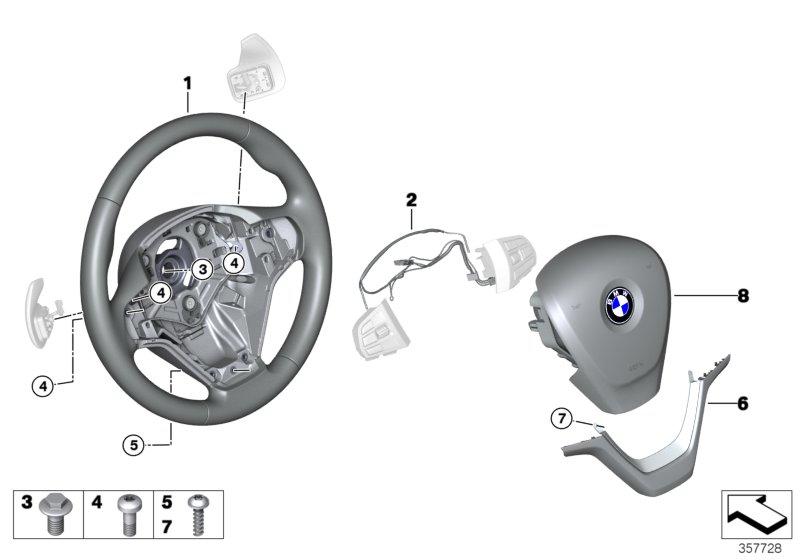 Sportstuurwiel airbag met schakelpaddels