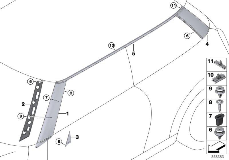 Buitenste sierlijsten / sierroosters II