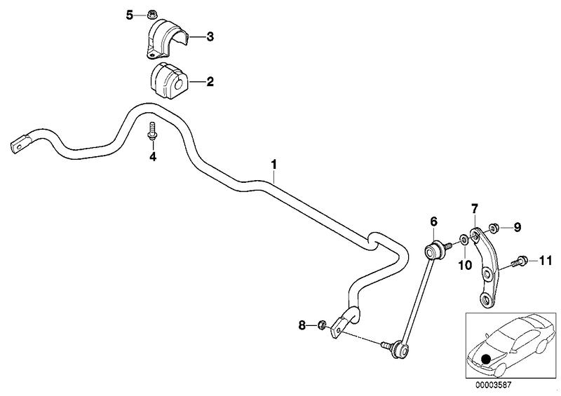 Stabilisator voor