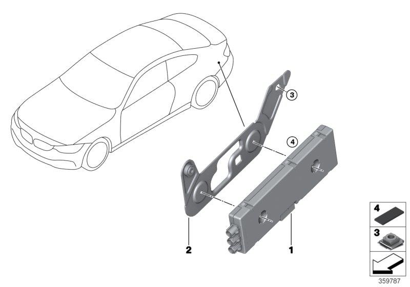 Converterbox