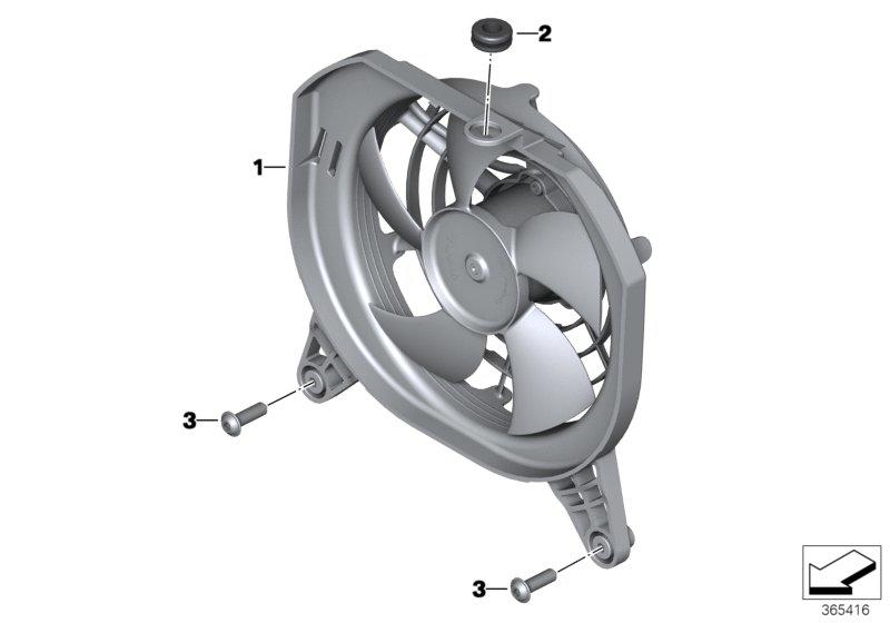 Elektrische ventilator zuigend