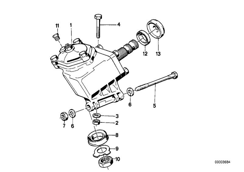 Besturing mechanisch