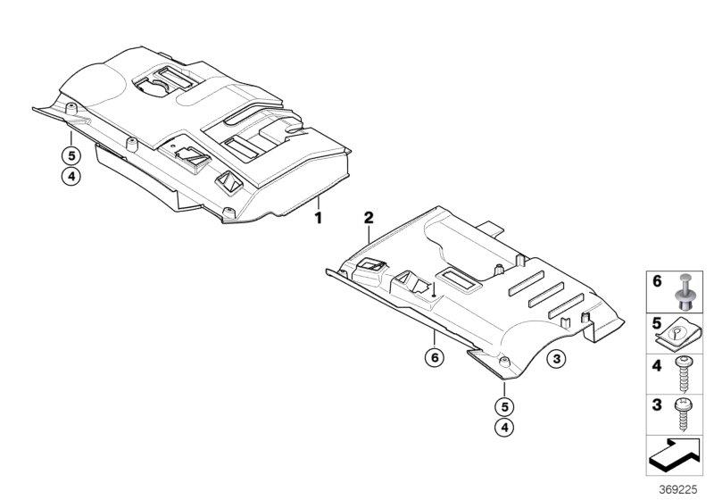 Bekleding instrumentenpaneel onder