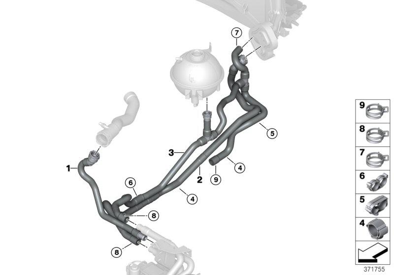 Koelvloeistofslangen interieurvoorverw