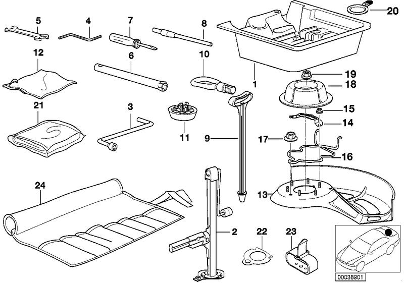 Boordgereedschap / Gereedschapskist