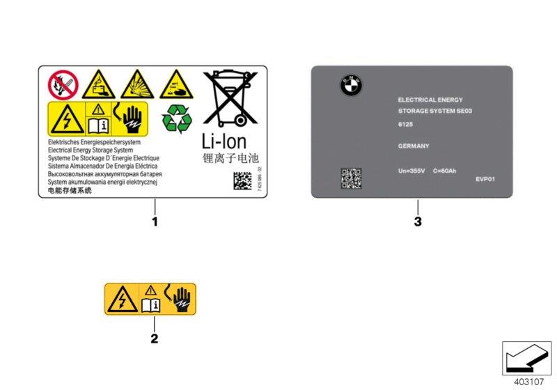 Stickers hoogvoltage accueenheid