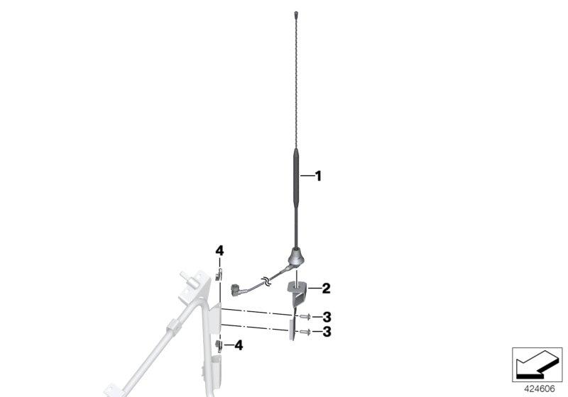 Radiografische antenne 380 MHz