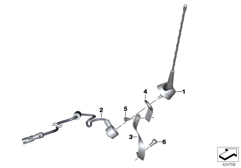 Antenne Audiosysteem