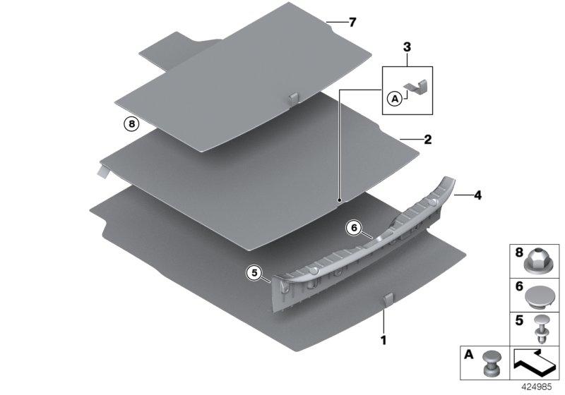 Bekleding bagageruimtebodem