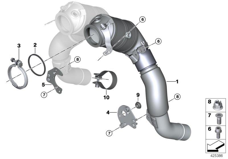 Katalysator dichtst bij motor