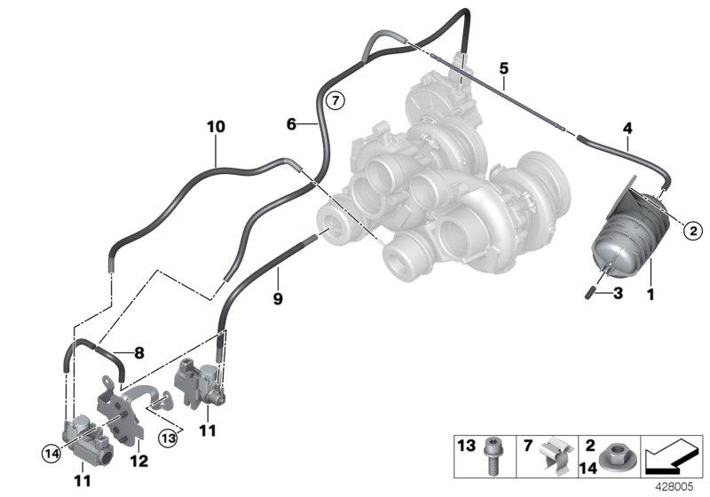 Onderdruksturing-motor-turbolader