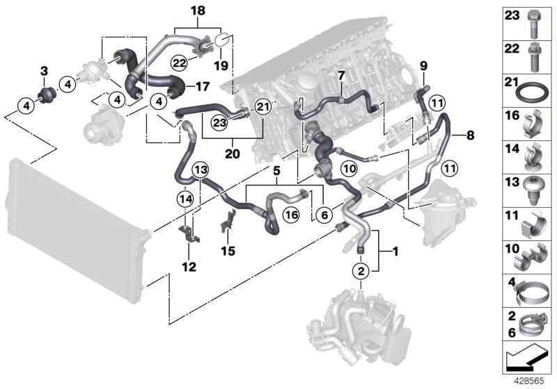 Koelsysteem-koelvloeistofslangen