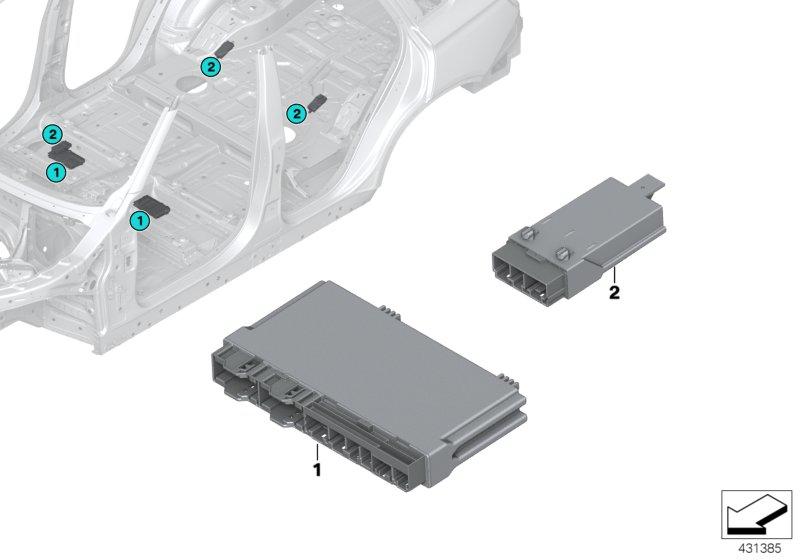 Regeleenheid stoelmodule