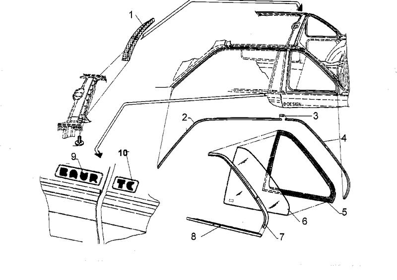 Baur Top Cabriolet